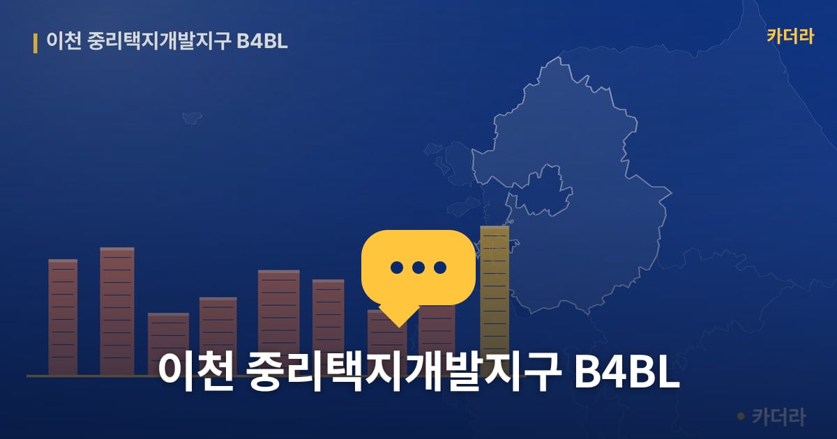 이천 중리택지개발지구 B4BL — 위치·규모·단계 한눈에