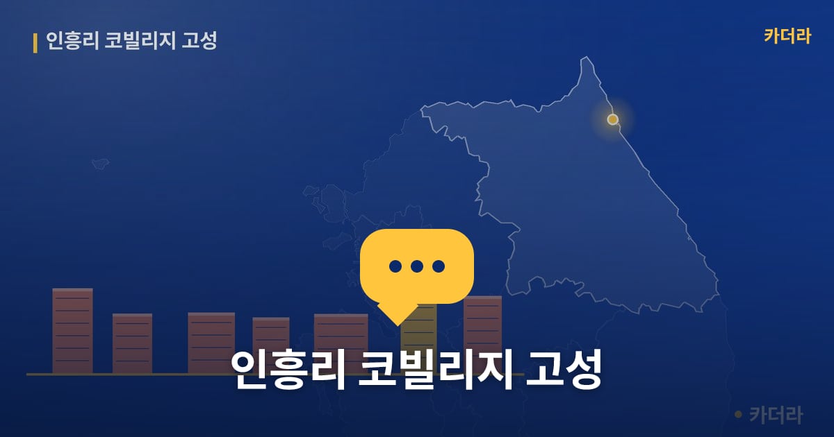 인흥리 코빌리지 고성 — 위치·규모·단계 한눈에