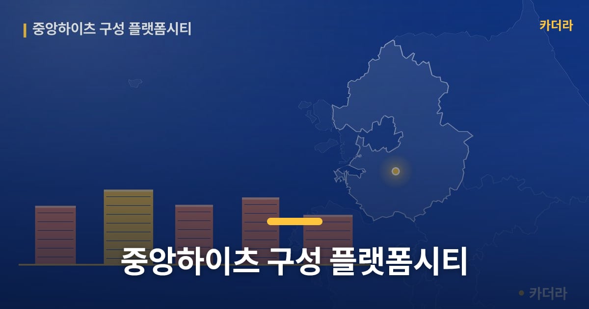 중앙하이츠 구성 플랫폼시티 — 위치·규모·단계 한눈에