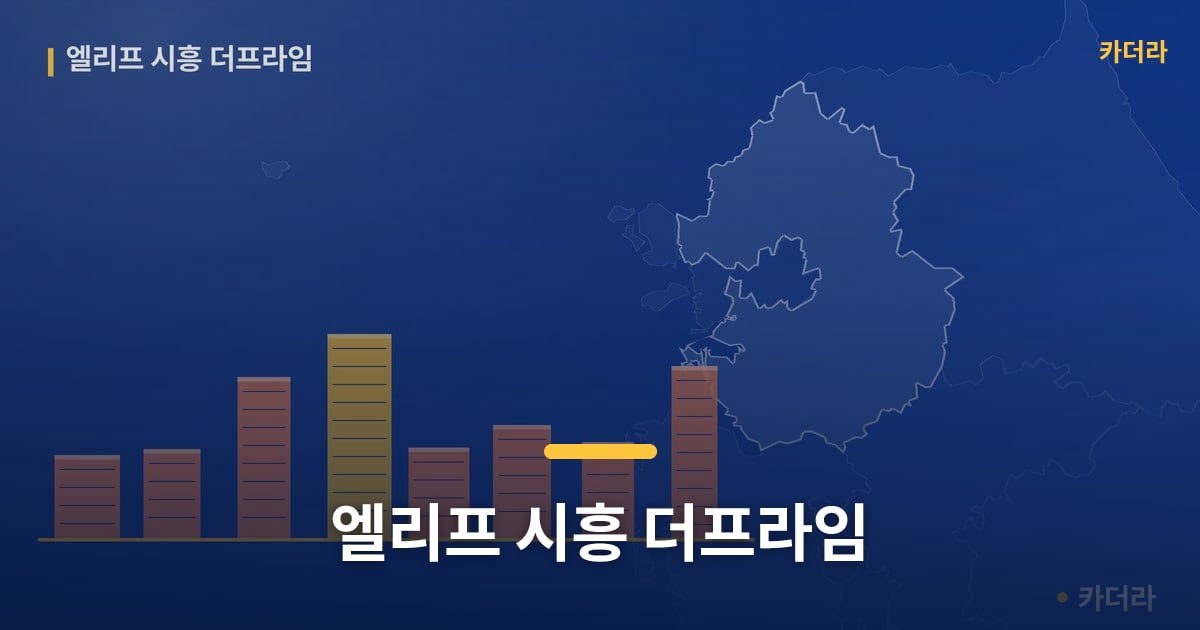 엘리프 시흥 더프라임 — 위치·규모·단계 한눈에