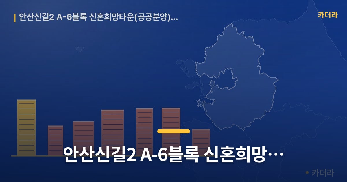 안산신길2 A-6블록 신혼희망타운(공공분양)(본청약) — 위치·규모·단계 한눈에