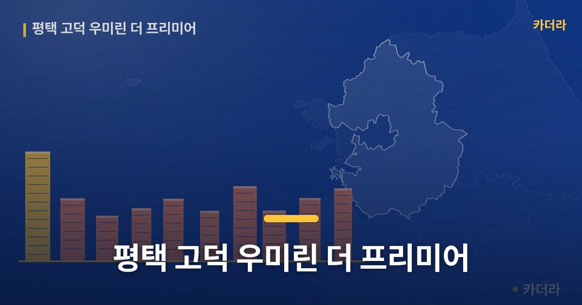 평택 고덕 우미린 더 프리미어 — 위치·규모·단계 한눈에