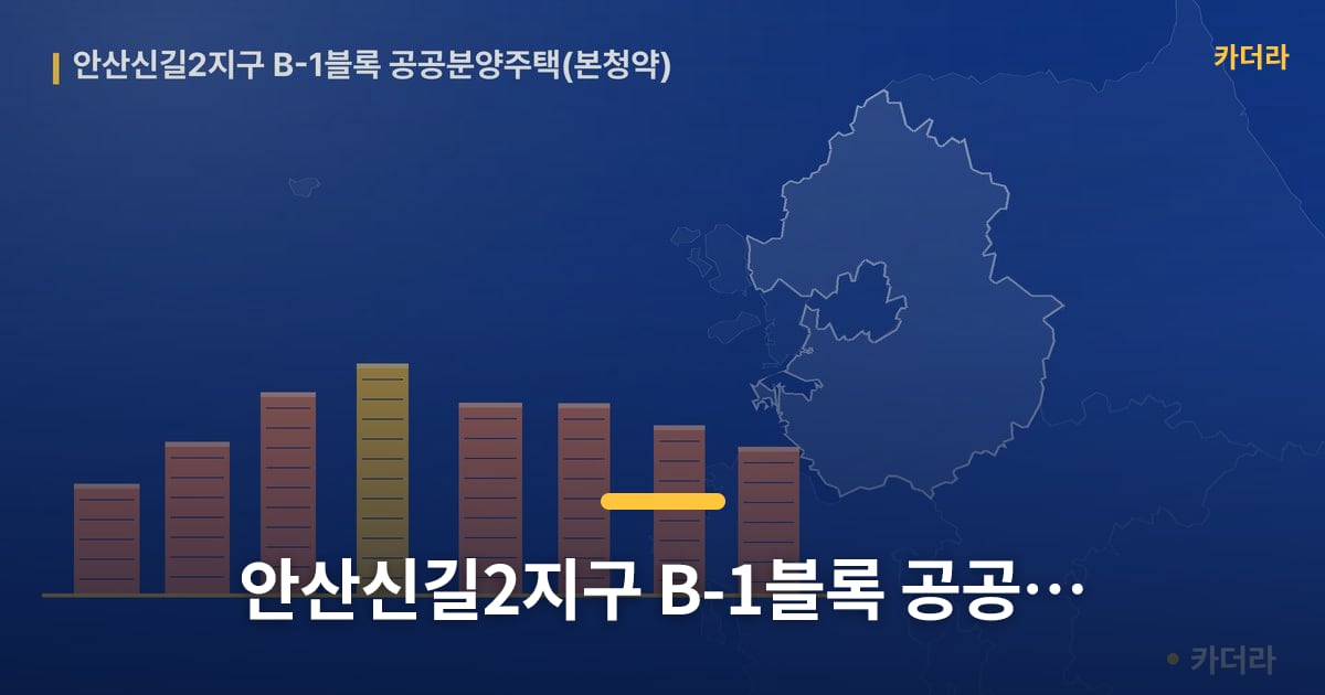 안산신길2지구 B-1블록 공공분양주택(본청약) — 위치·규모·단계 한눈에