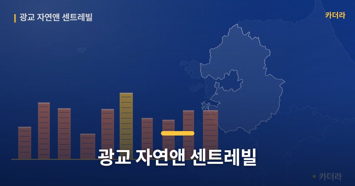 광교 자연앤 센트레빌 — 위치·규모·단계 한눈에