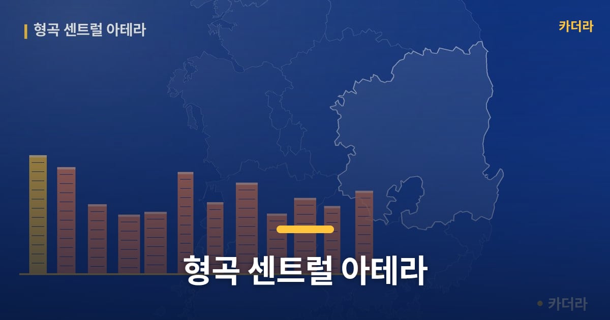 형곡 센트럴 아테라 — 위치·규모·단계 한눈에