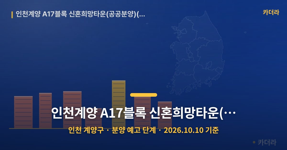 인천계양 A17블록 신혼희망타운(공공분양)(본청약) · 인천 계양구 소재 · 분양 예고 단계 · 2026.10.10 기준 요약 이미지