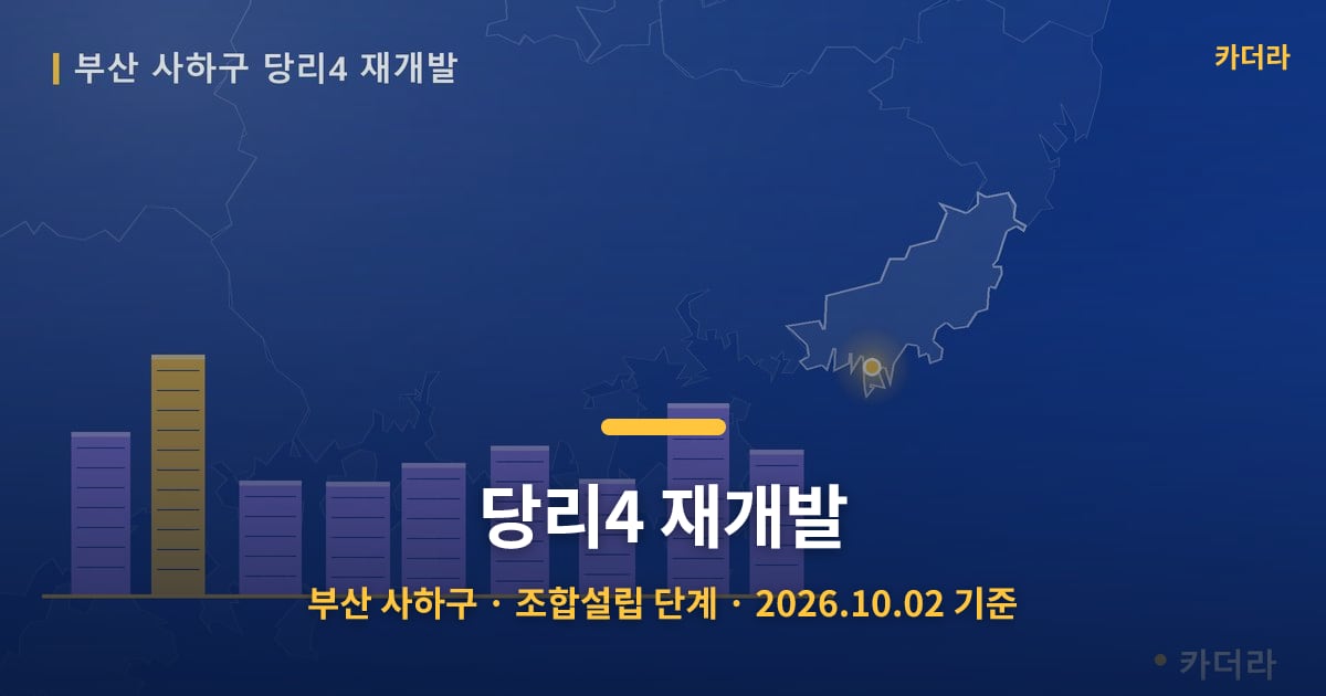 당리4 재개발 · 부산 사하구 소재 · 조합설립 단계 · 2026.10.02 기준 요약 이미지