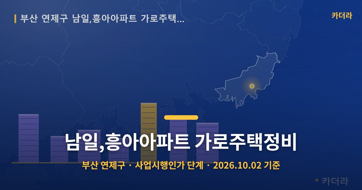 남일,흥아아파트 가로주택정비 · 부산 연제구 소재 · 사업시행인가 단계 · 2026.10.02 기준 요약 이미지