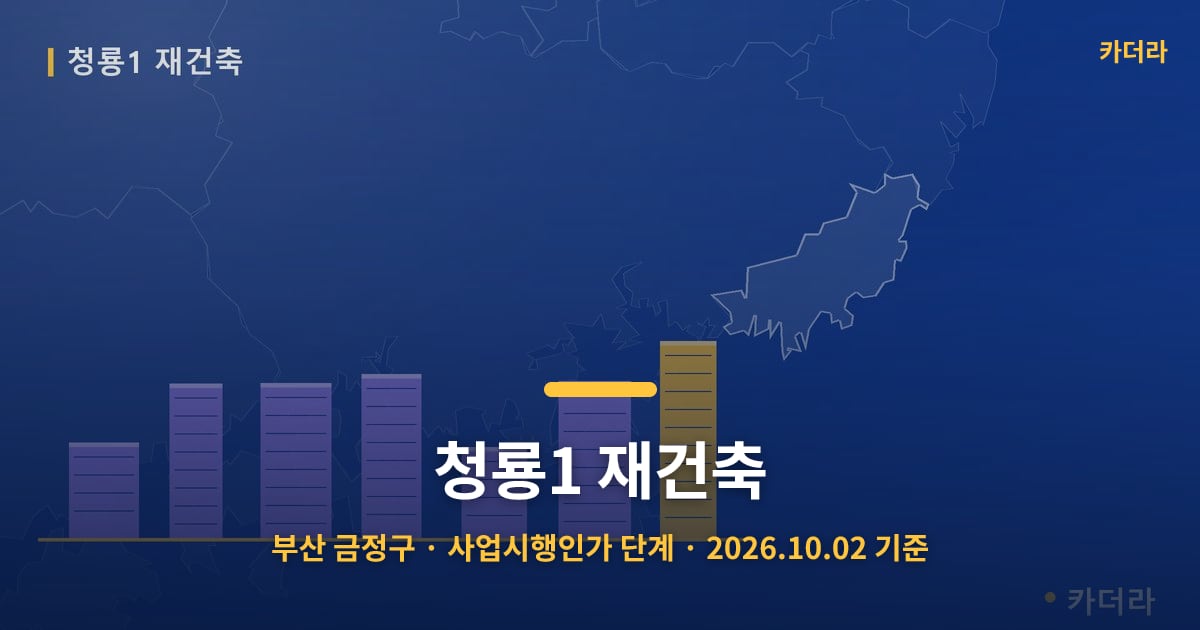 청룡1 재건축 · 부산 금정구 소재 · 사업시행인가 단계 · 2026.10.02 기준 요약 이미지