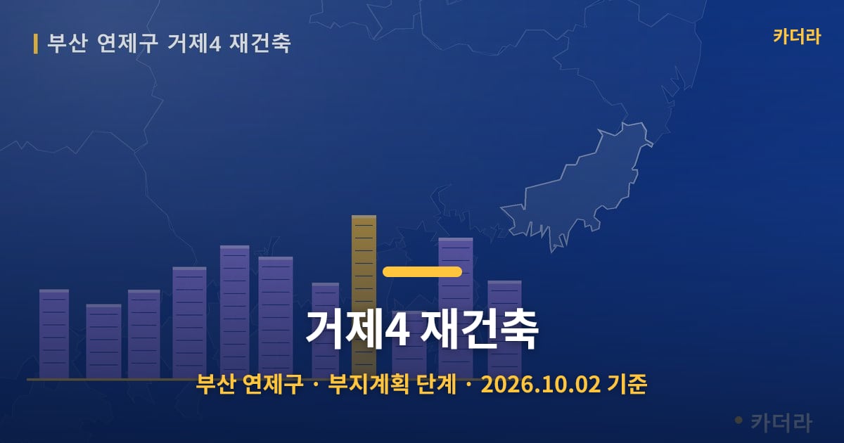거제4 재건축 · 부산 연제구 소재 · 부지계획 단계 · 2026.10.02 기준 요약 이미지
