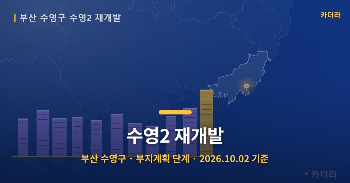 수영2 재개발 · 부산 수영구 소재 · 부지계획 단계 · 2026.10.02 기준 요약 이미지