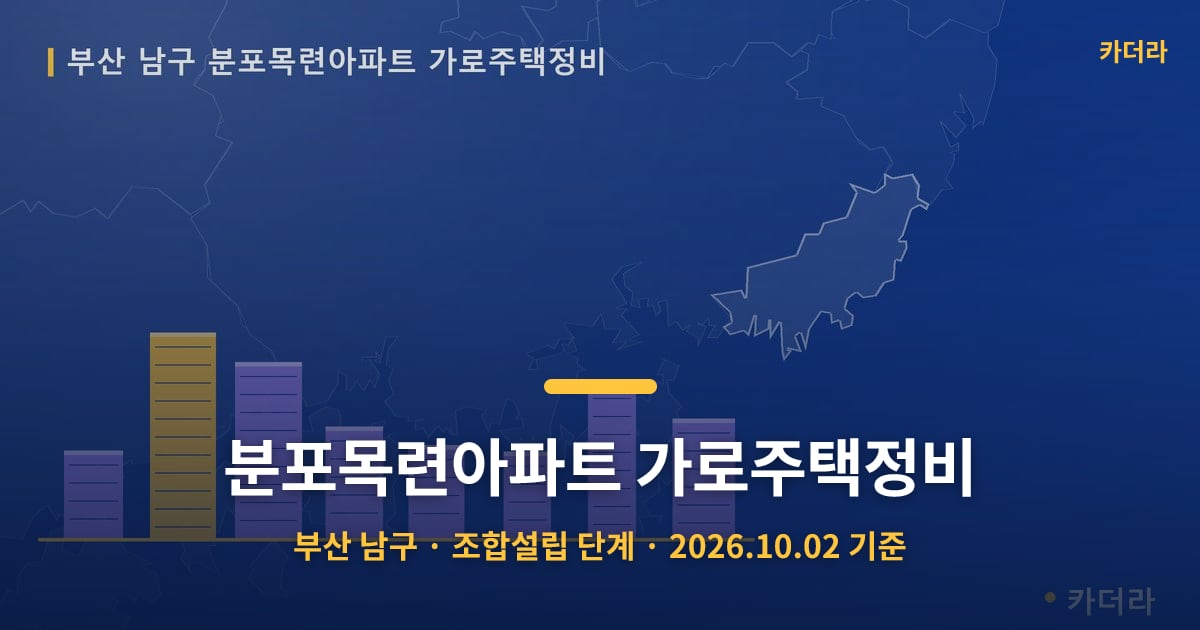 분포목련아파트 가로주택정비 · 부산 남구 소재 · 조합설립 단계 · 2026.10.02 기준 요약 이미지