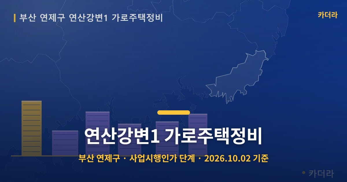 연산강변1 가로주택정비 · 부산 연제구 소재 · 사업시행인가 단계 · 2026.10.02 기준 요약 이미지