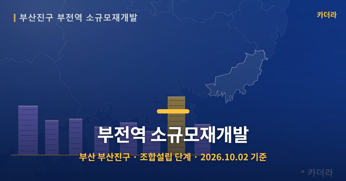 부전역 소규모재개발 · 부산 부산진구 소재 · 조합설립 단계 · 2026.10.02 기준 요약 이미지