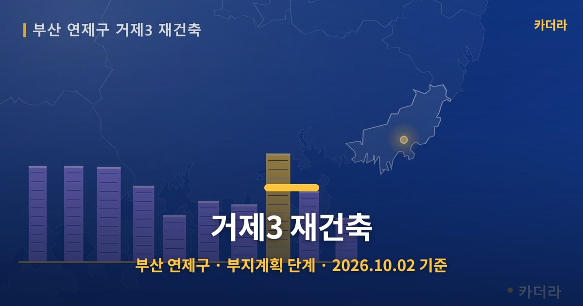 거제3 재건축 · 부산 연제구 소재 · 부지계획 단계 · 2026.10.02 기준 요약 이미지