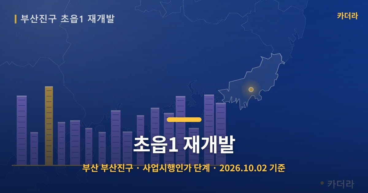초읍1 재개발 · 부산 부산진구 소재 · 사업시행인가 단계 · 2026.10.02 기준 요약 이미지