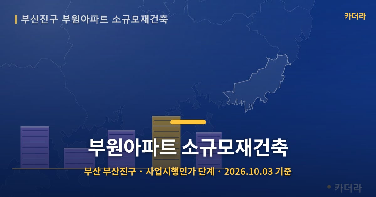 부원아파트 소규모재건축 · 부산 부산진구 소재 · 사업시행인가 단계 · 2026.10.03 기준 요약 이미지