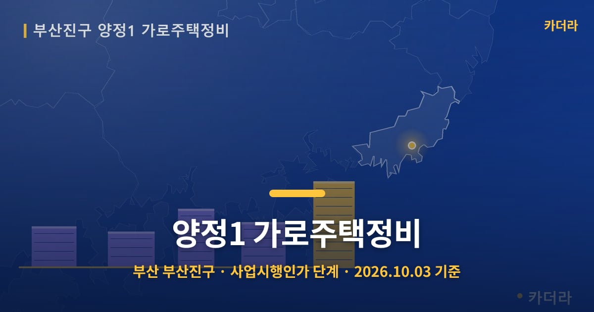 양정1 가로주택정비 · 부산 부산진구 소재 · 사업시행인가 단계 · 2026.10.03 기준 요약 이미지