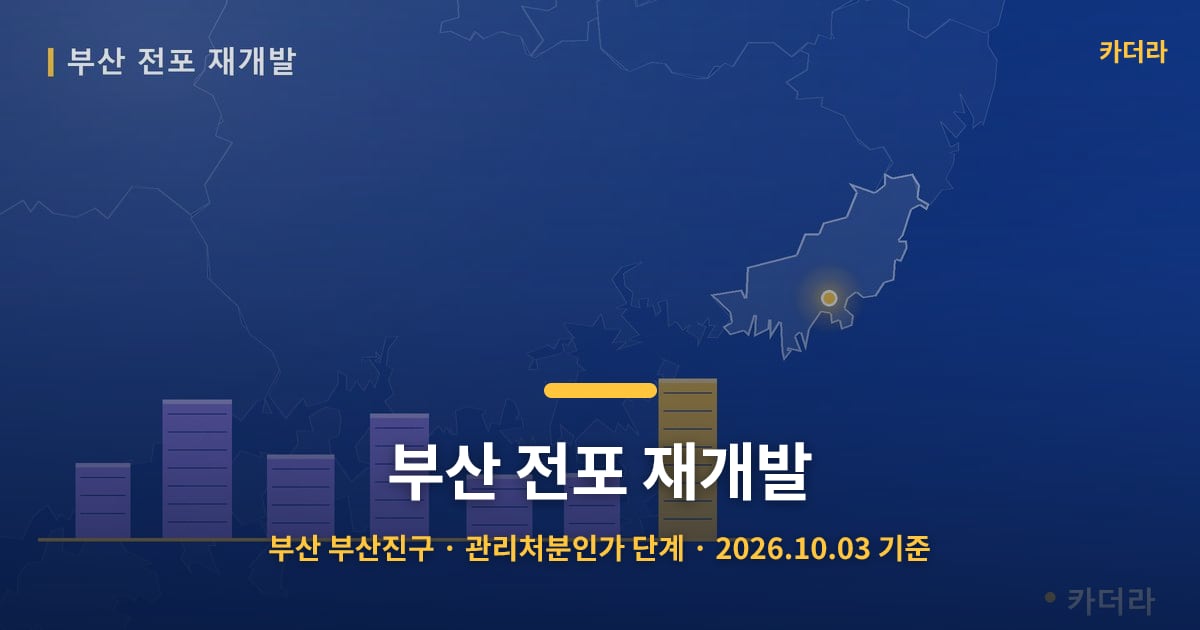 부산 전포 재개발 · 부산 부산진구 소재 · 관리처분인가 단계 · 2026.10.03 기준 요약 이미지