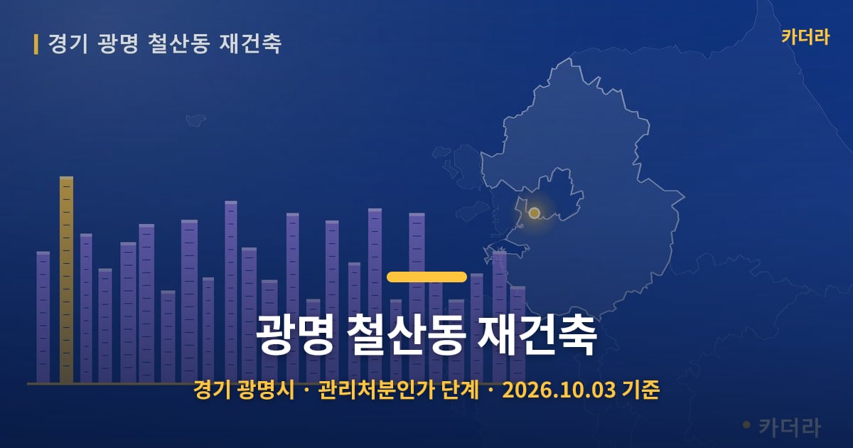 광명 철산동 재건축 · 경기 광명시 소재 · 관리처분인가 단계 · 2026.10.03 기준 요약 이미지
