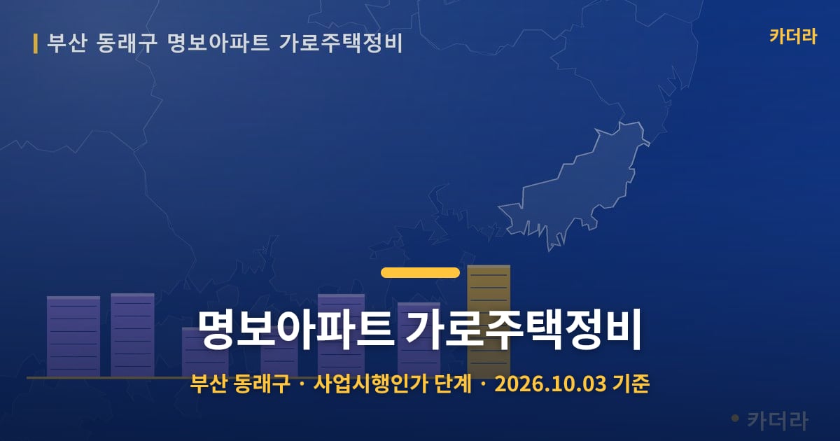 명보아파트 가로주택정비 · 부산 동래구 소재 · 사업시행인가 단계 · 2026.10.03 기준 요약 이미지