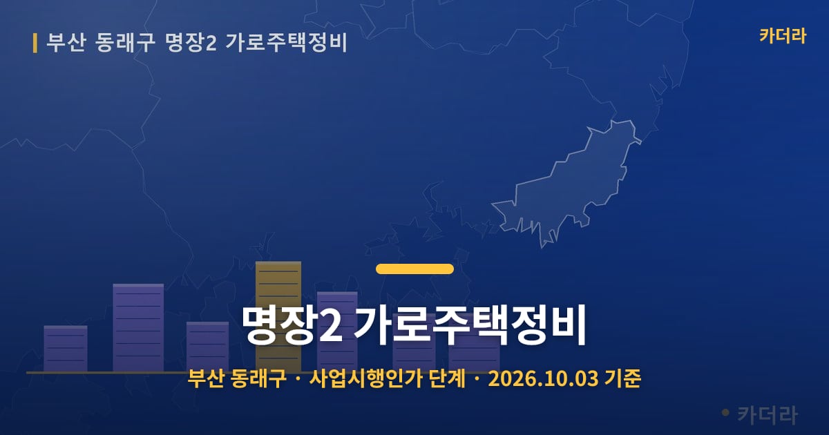 명장2 가로주택정비 · 부산 동래구 소재 · 사업시행인가 단계 · 2026.10.03 기준 요약 이미지