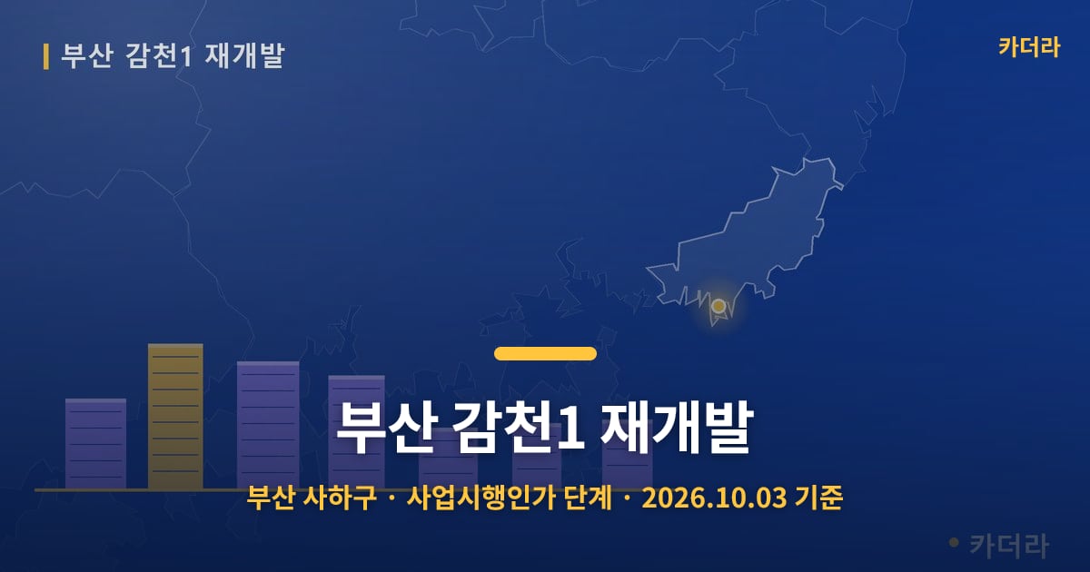 부산 감천1 재개발 · 부산 사하구 소재 · 사업시행인가 단계 · 2026.10.03 기준 요약 이미지