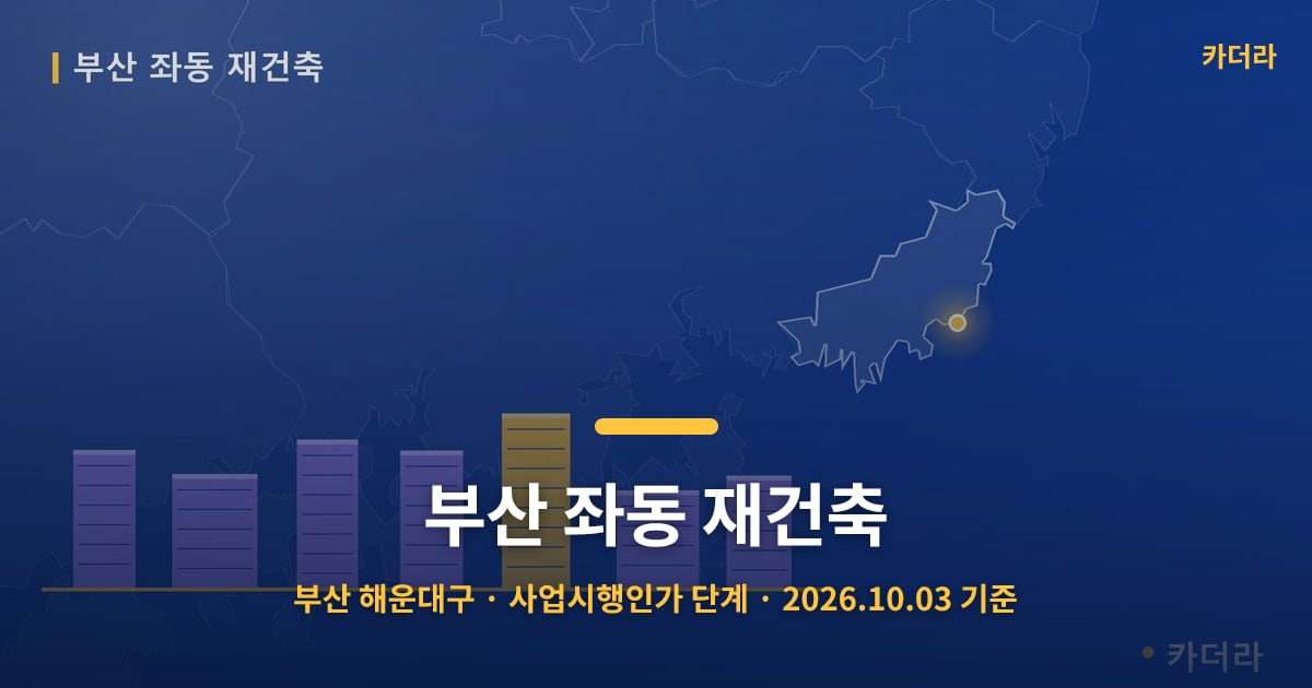 부산 좌동 재건축 · 부산 해운대구 소재 · 사업시행인가 단계 · 2026.10.03 기준 요약 이미지