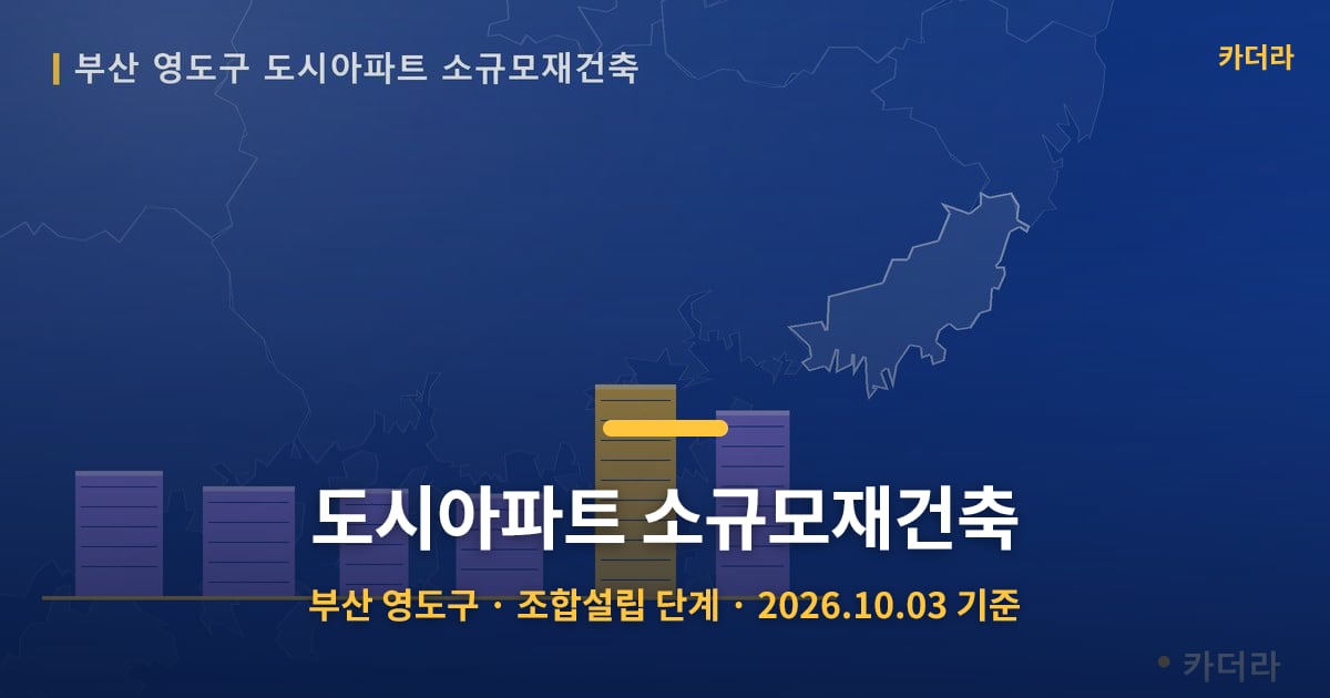 도시아파트 소규모재건축 · 부산 영도구 소재 · 조합설립 단계 · 2026.10.03 기준 요약 이미지