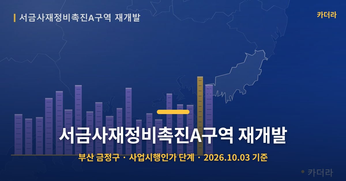 서금사재정비촉진A구역 재개발 · 부산 금정구 소재 · 사업시행인가 단계 · 2026.10.03 기준 요약 이미지