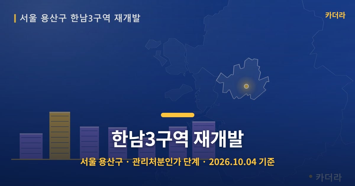 한남3구역 재개발 · 서울 용산구 소재 · 관리처분인가 단계 · 2026.10.04 기준 요약 이미지