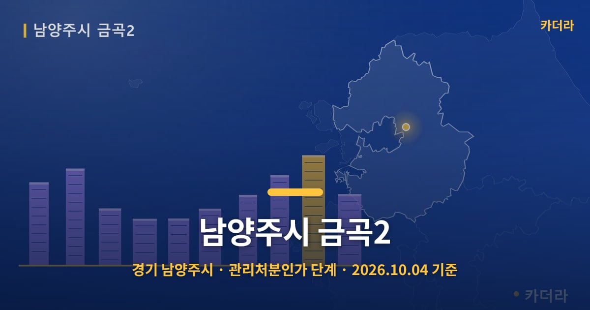 남양주시 금곡2 · 경기 남양주시 소재 · 관리처분인가 단계 · 2026.10.04 기준 요약 이미지