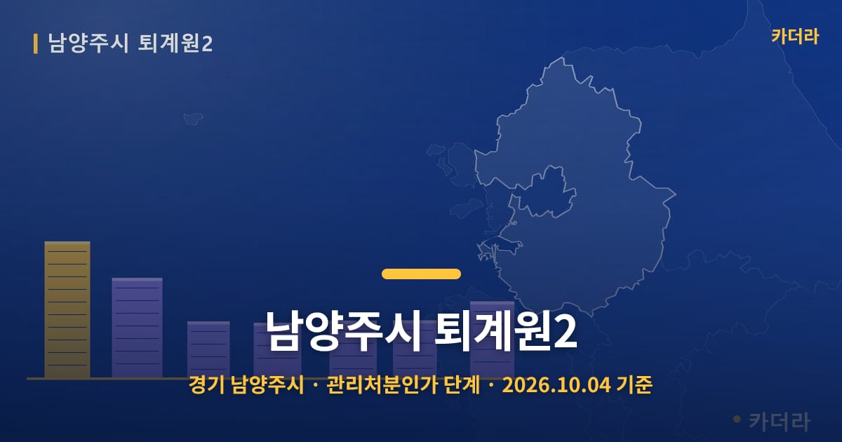 남양주시 퇴계원2 · 경기 남양주시 소재 · 관리처분인가 단계 · 2026.10.04 기준 요약 이미지