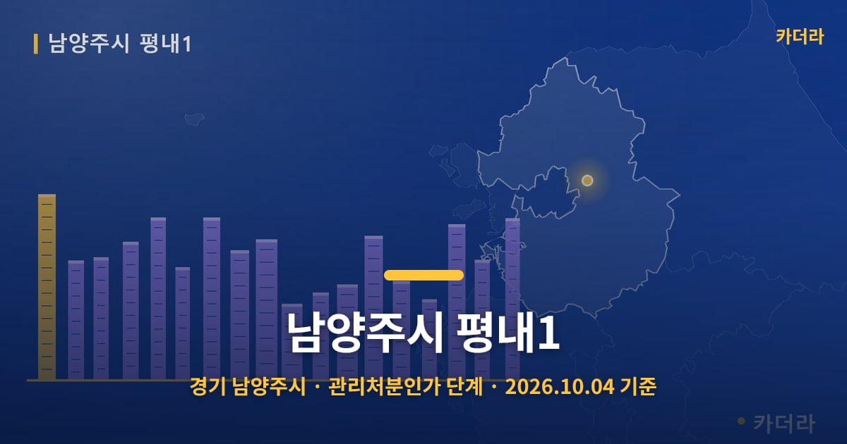 남양주시 평내1 · 경기 남양주시 소재 · 관리처분인가 단계 · 2026.10.04 기준 요약 이미지