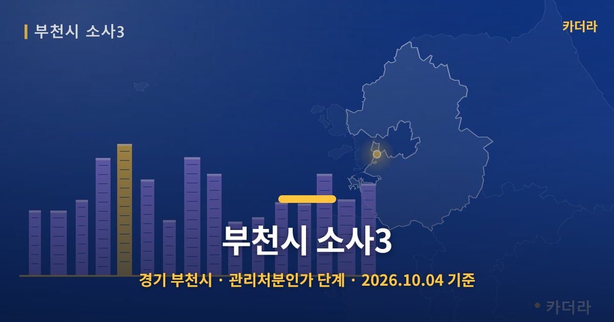 부천시 소사3 · 경기 부천시 소재 · 관리처분인가 단계 · 2026.10.04 기준 요약 이미지