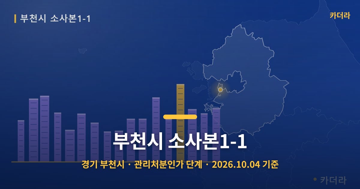 부천시 소사본1-1 · 경기 부천시 소재 · 관리처분인가 단계 · 2026.10.04 기준 요약 이미지