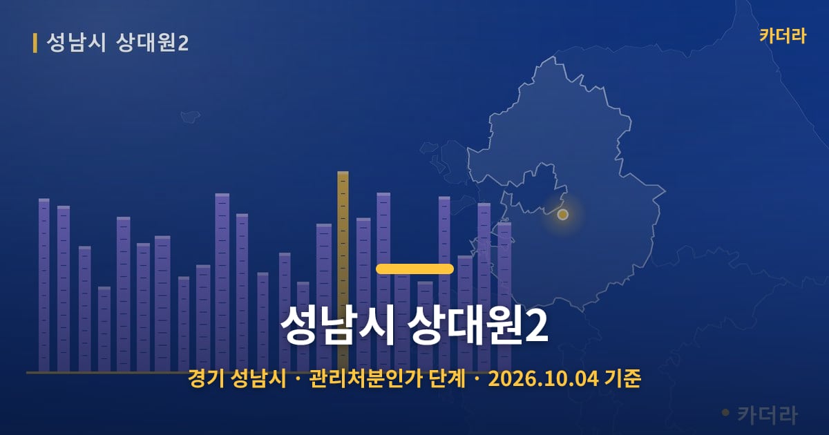 성남시 상대원2 · 경기 성남시 소재 · 관리처분인가 단계 · 2026.10.04 기준 요약 이미지