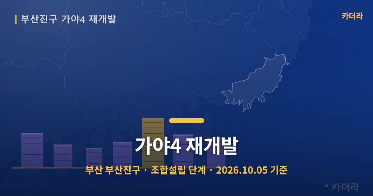 가야4 재개발 · 부산 부산진구 소재 · 조합설립 단계 · 2026.10.04 기준 요약 이미지