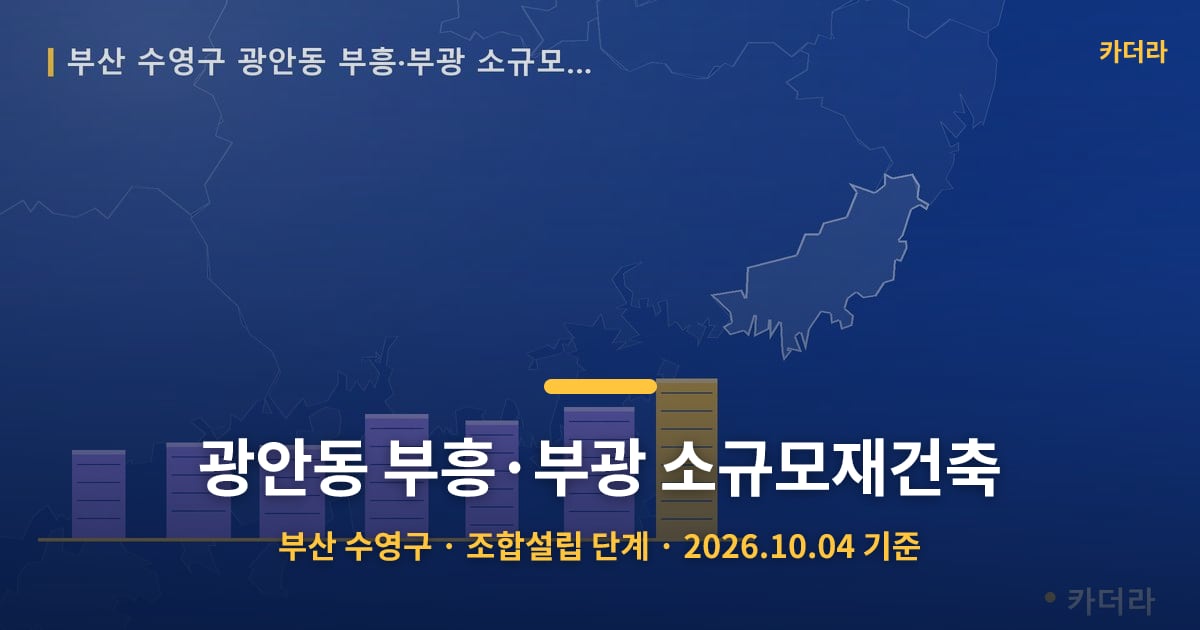 광안동 부흥·부광 소규모재건축 · 부산 수영구 소재 · 조합설립 단계 · 2026.10.04 기준 요약 이미지