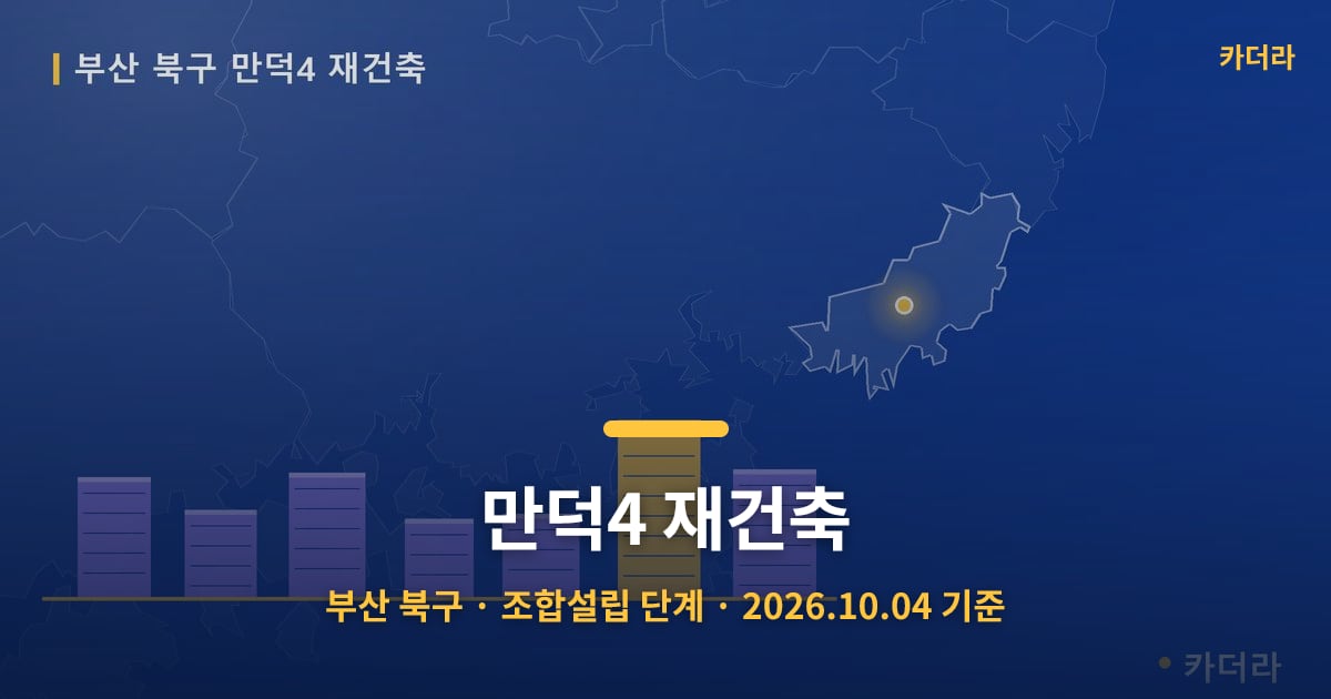 만덕4 재건축 · 부산 북구 소재 · 조합설립 단계 · 2026.10.04 기준 요약 이미지