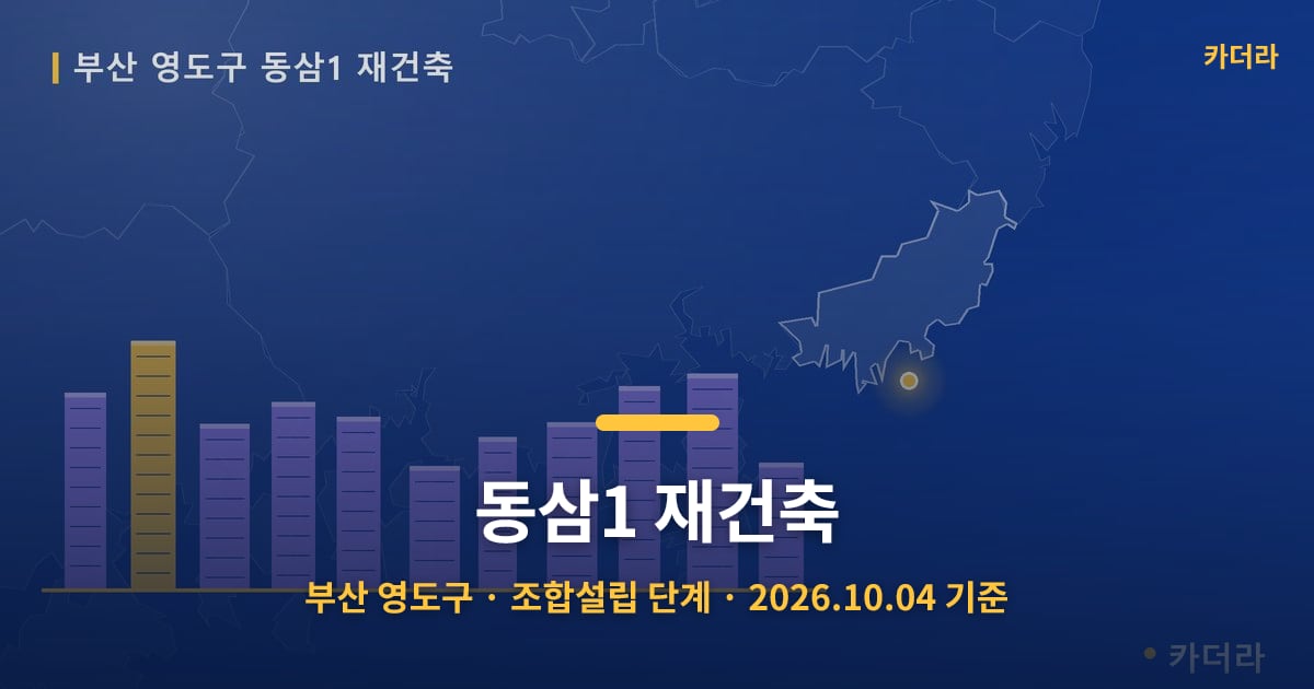 동삼1 재건축 · 부산 영도구 소재 · 조합설립 단계 · 2026.10.04 기준 요약 이미지