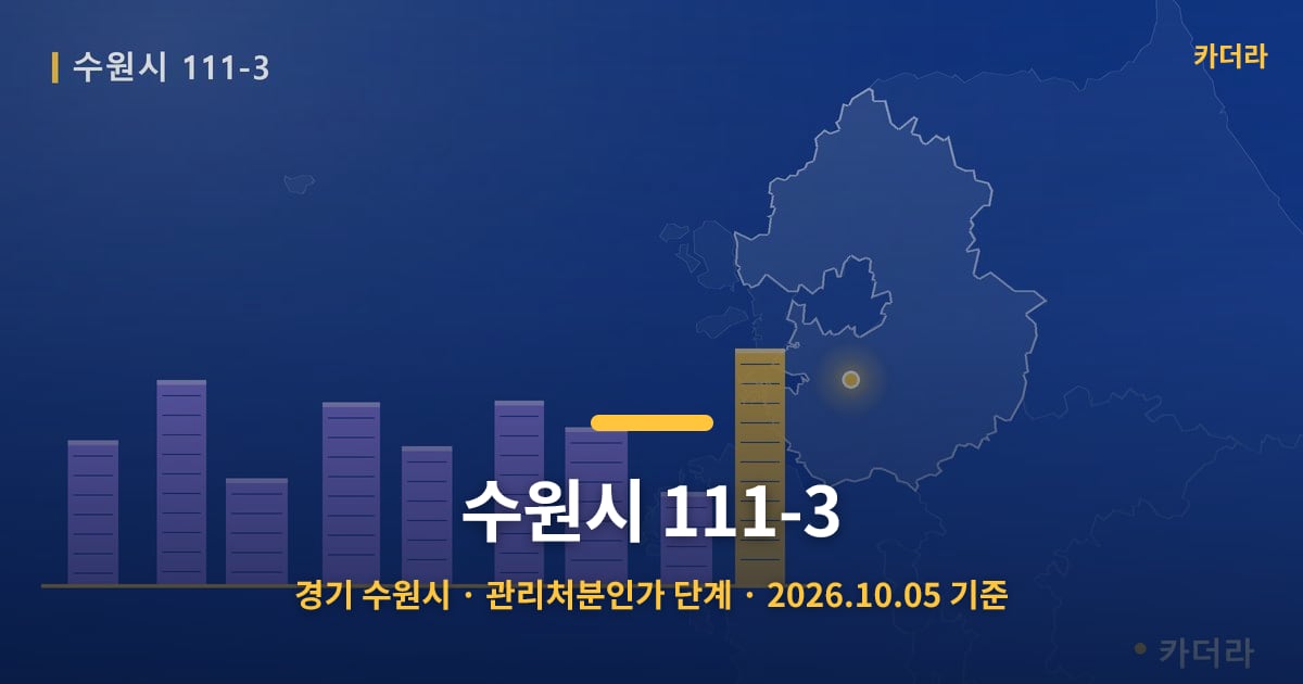 수원시 111-3 · 경기 수원시 소재 · 관리처분인가 단계 · 2026.10.05 기준 요약 이미지