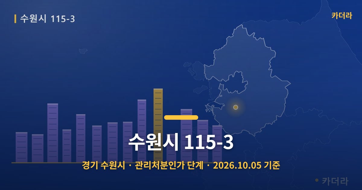 수원시 115-3 · 경기 수원시 소재 · 관리처분인가 단계 · 2026.10.05 기준 요약 이미지