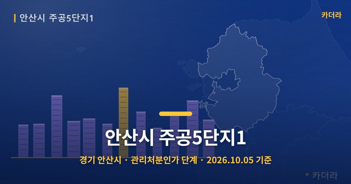 안산시 주공5단지1 · 경기 안산시 소재 · 관리처분인가 단계 · 2026.10.05 기준 요약 이미지