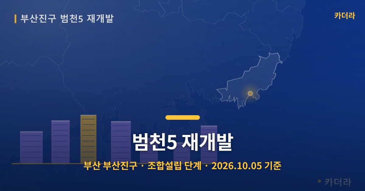 범천5 재개발 · 부산 부산진구 소재 · 조합설립 단계 · 2026.10.05 기준 요약 이미지