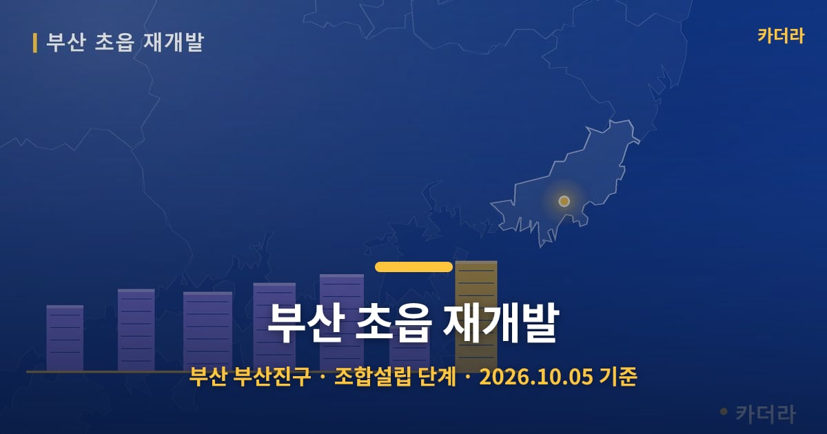 부산 초읍 재개발 · 부산 부산진구 소재 · 조합설립 단계 · 2026.10.05 기준 요약 이미지