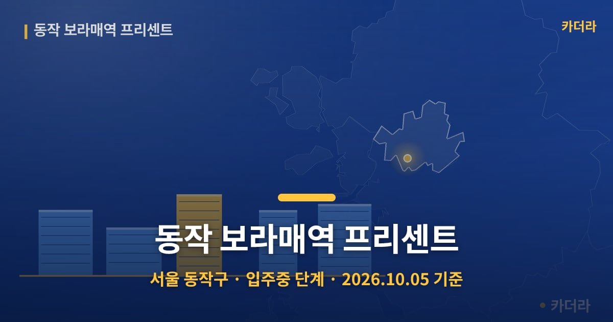 동작 보라매역 프리센트 · 서울 동작구 소재 · 입주중 단계 · 2026.10.05 기준 요약 이미지