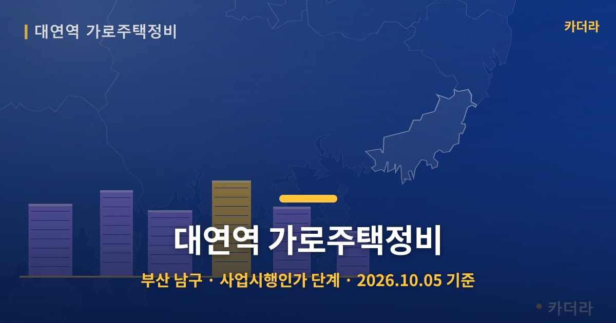대연역 가로주택정비 · 부산 남구 소재 · 사업시행인가 단계 · 2026.10.05 기준 요약 이미지