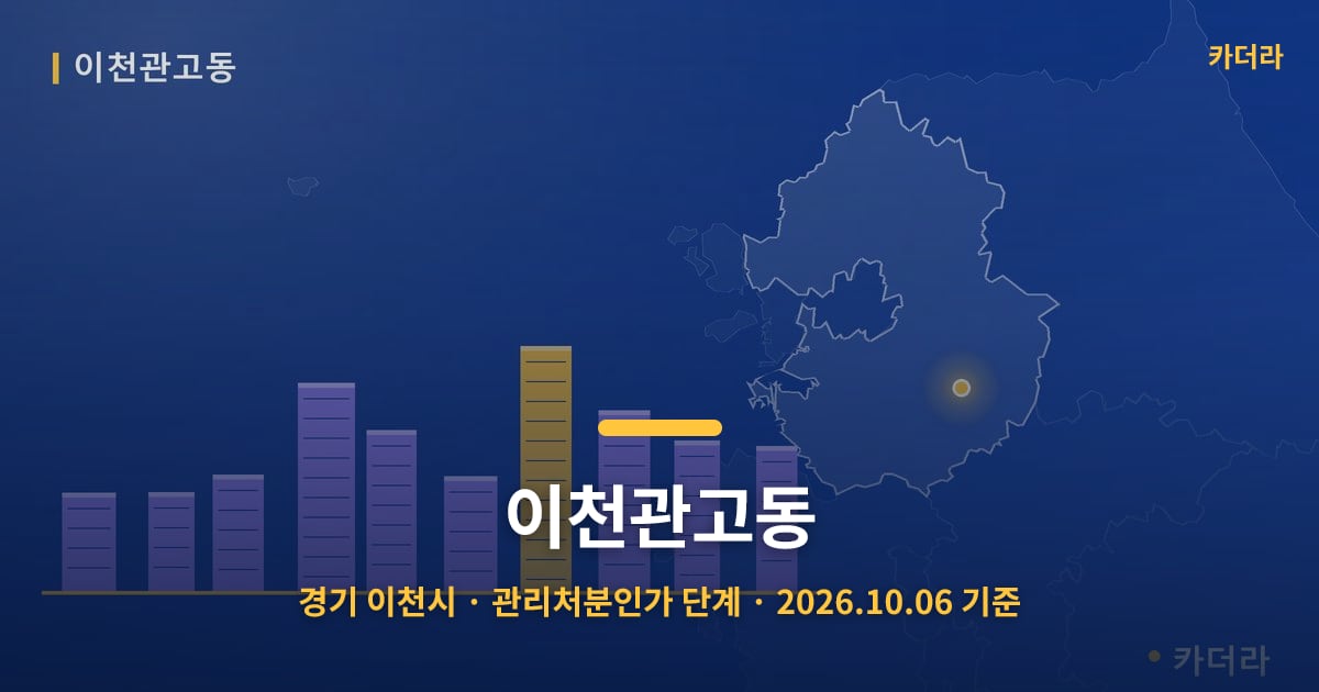 이천관고동 · 경기 이천시 소재 · 관리처분인가 단계 · 2026.10.06 기준 요약 이미지