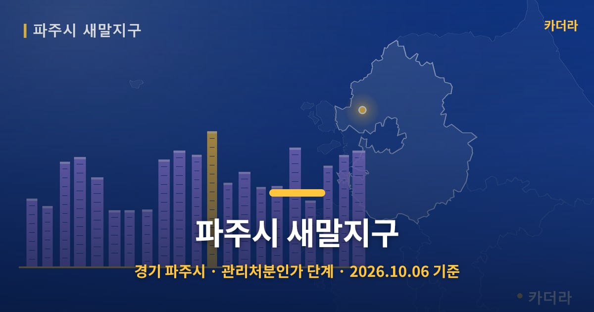 파주시 새말지구 · 경기 파주시 소재 · 관리처분인가 단계 · 2026.10.06 기준 요약 이미지
